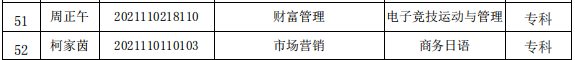 QQ截图20220118154014.png QQ截图20220118154014.png