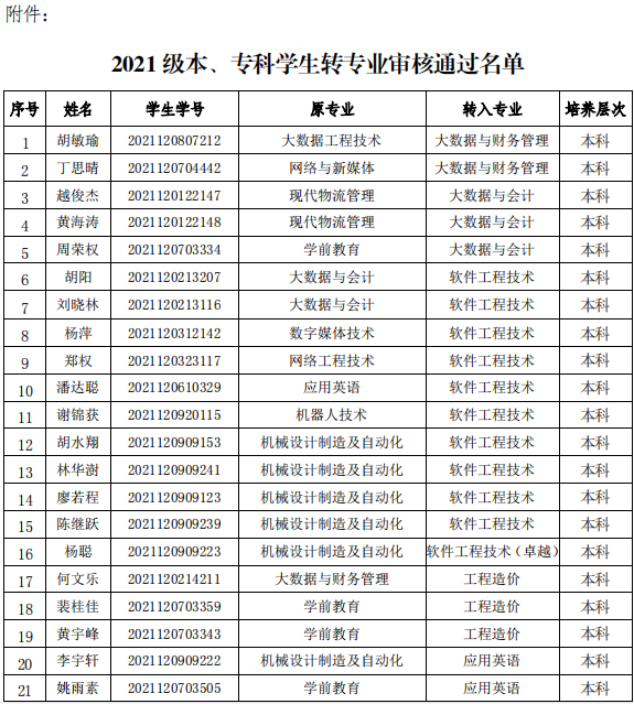 QQ截图20220118153926.png
