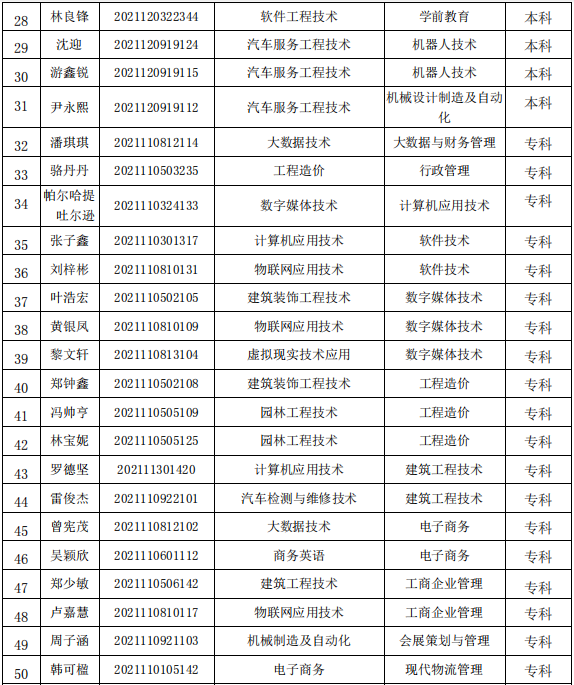 QQ截图20220118154003.png